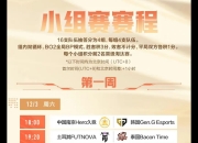 开云APP-包含小组赛对决，球队阵容调整有作为的词条