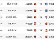 开云平台-上港PK申花：大上海德比火爆开战，谁能笑到最后？，稳步上升