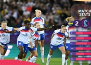 开云APP-意大利女足大胜英格兰，完成胜利，引发热议