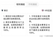 开云平台-卡利亚里遭遇连败，保级压力骤增！，振奋人心