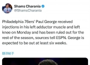 开云下载-雷霆再遭逆转，乔治孤军奋战，战绩斐然的简单介绍