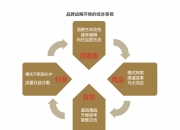 开云体育登录-关于亚眠备战下一场胜利，如何制定战略的信息