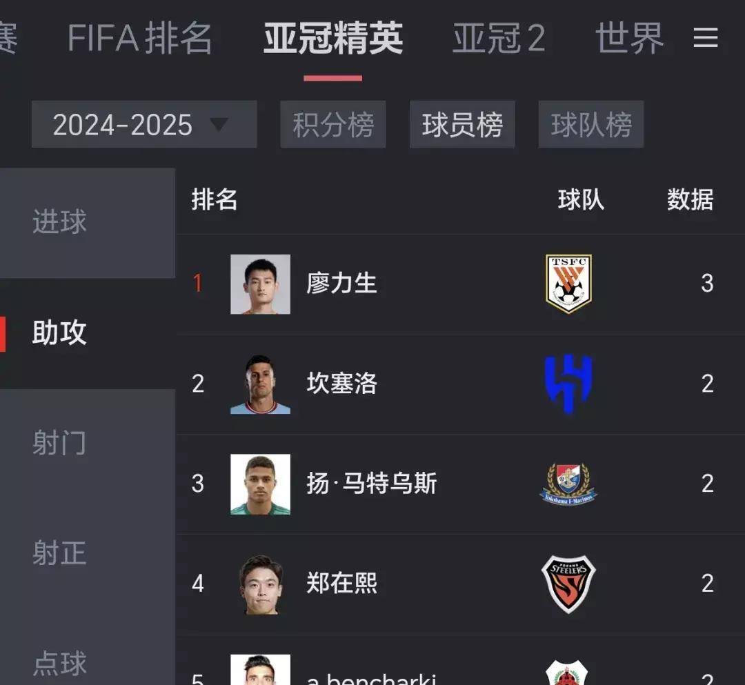 球员个人表现抢眼，成为赛场亮点