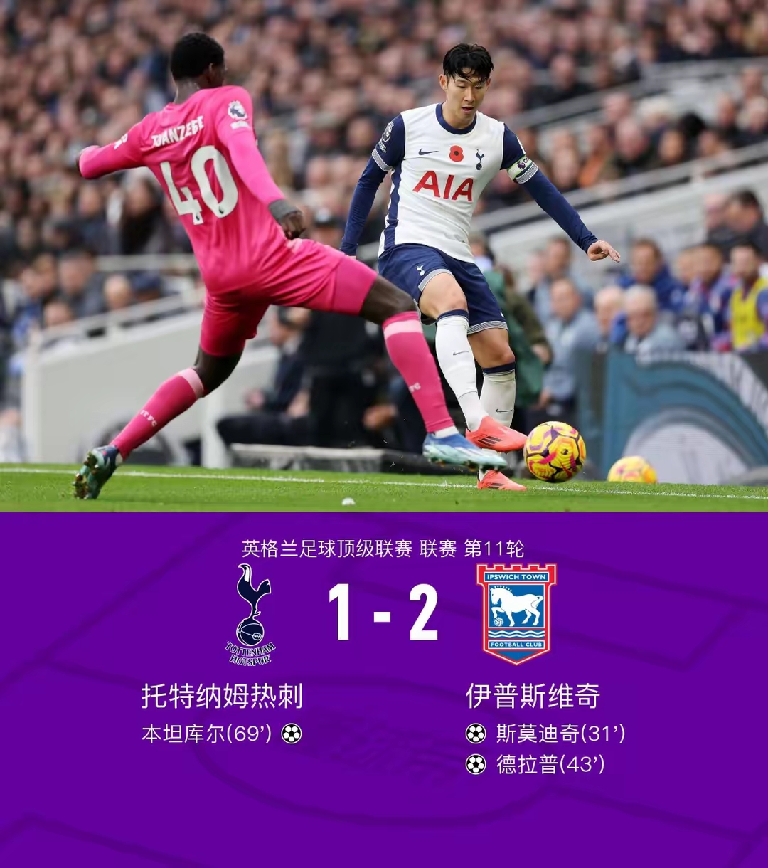 关于维拉真主场逼平热刺,争抢欧联资格的信息 关于维拉真主场逼平热刺,争抢欧联资格的信息