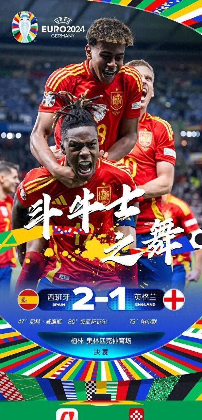 西班牙在国际比赛中继续保持不败战绩