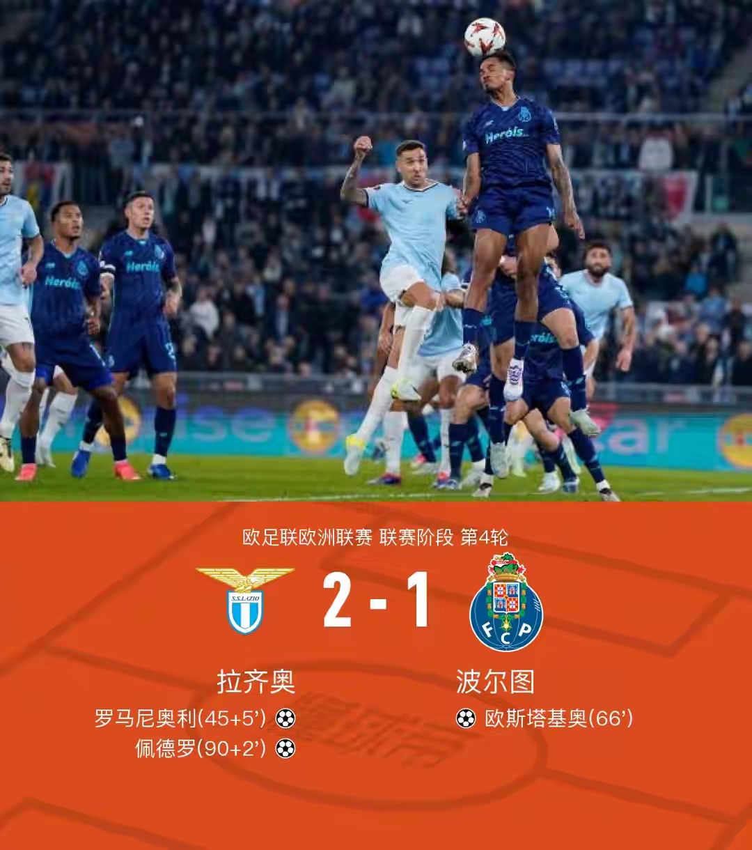 拉齐奥取得惊人胜利,引领欧洲战队挑战者的简单介绍 拉齐奥取得惊人胜利,引领欧洲战队挑战者的简单介绍