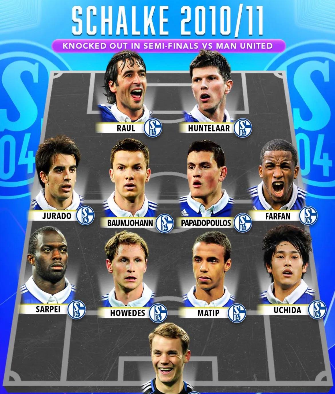 沙尔克在主场全力拼搏，成功取胜