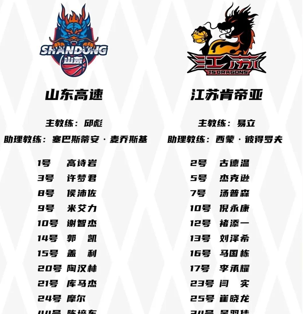 关于江苏苏宁主场战平重庆斯威，积分榜排名维持不变的信息