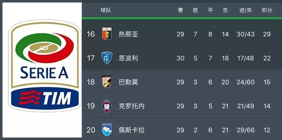 关于那不勒斯客场取胜切沃，积分榜排名提升的信息