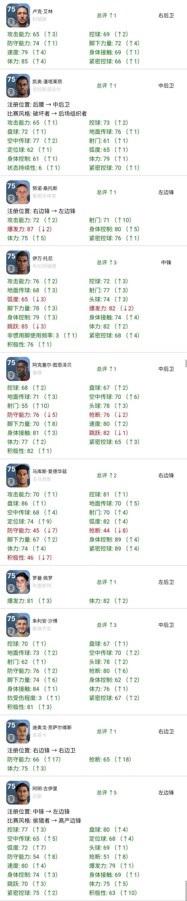 关于那不勒斯客场取胜切沃，积分榜排名提升的信息