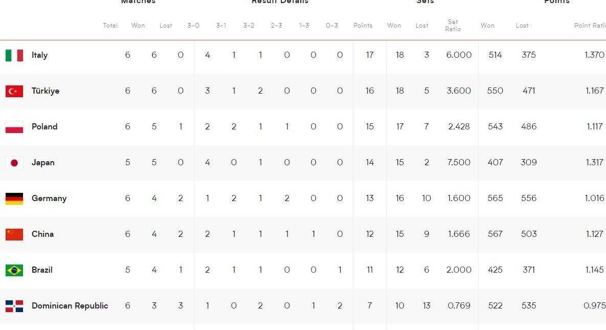 关于乌克兰队主场势不可挡，连胜数场，稳步上升的信息