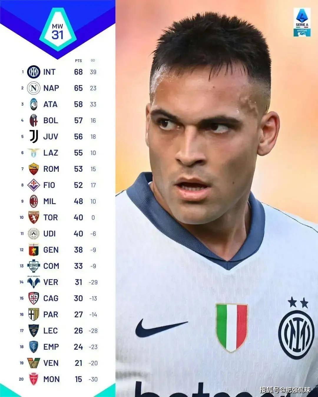 拜仁出其不意败给国米，形势岌岌可危，振奋人心的简单介绍