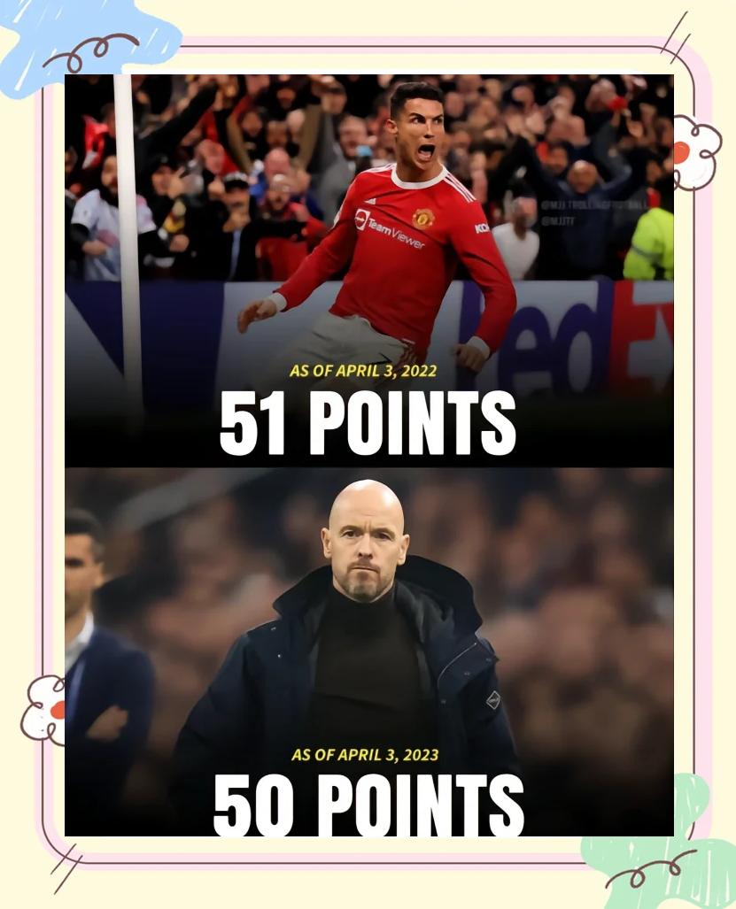 曼联主场净胜对手，球队积累实力砥砺前行，势不可挡的简单介绍