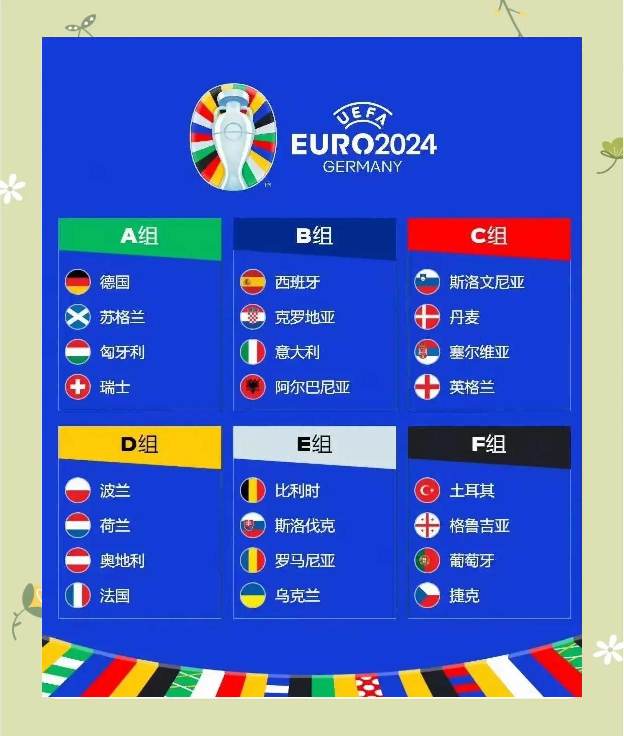 最新的欧洲足球锦标赛结果和新闻，振奋人心