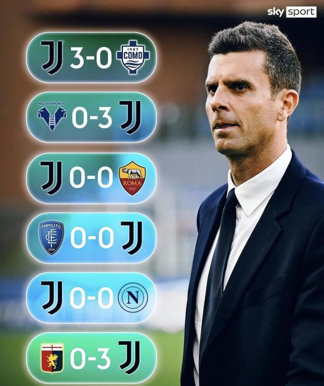 尤文图斯阵容调整，主帅为困境寻找突破，振奋人心