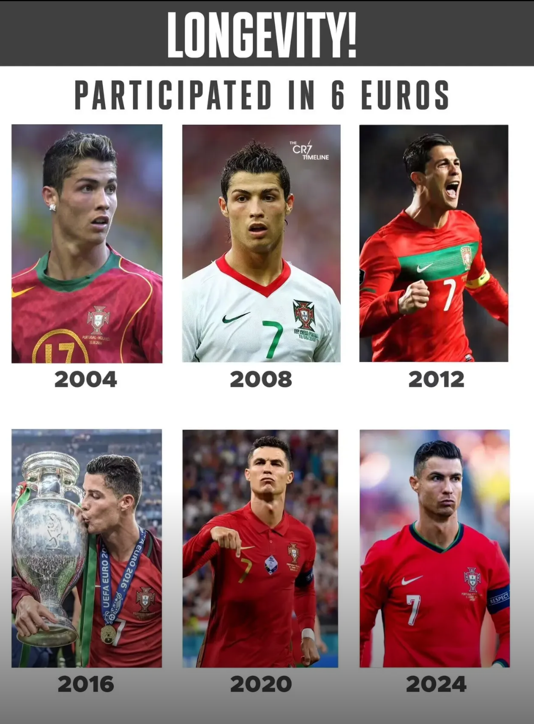 捷克共和国队爆冷夺冠,闯入欧洲杯四强,气势如虹的简单介绍 捷克共和国队爆冷夺冠,闯入欧洲杯四强,气势如虹的简单介绍