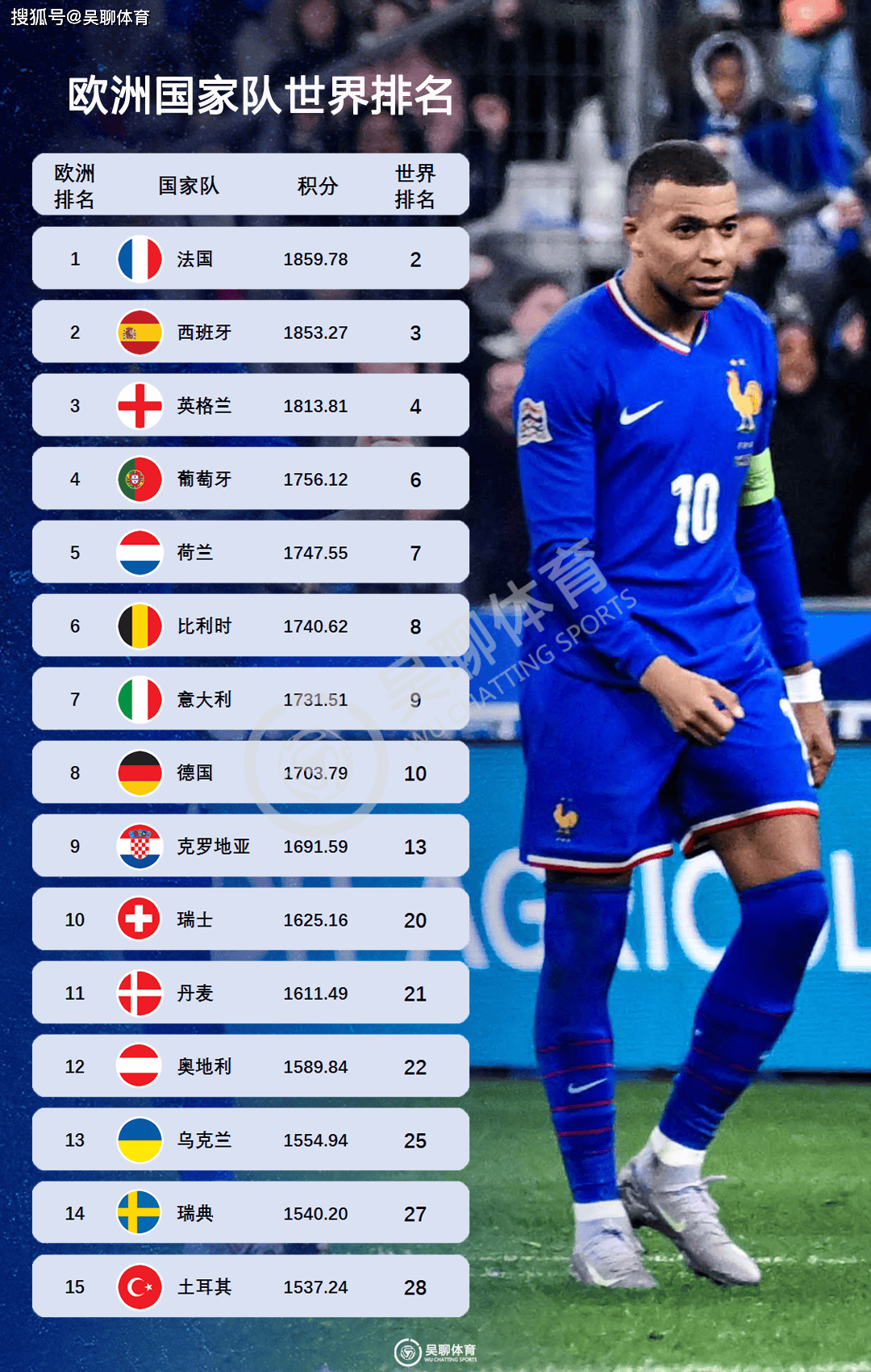 欧预赛/决赛:胜败难分谁将晋级,掌声雷动的简单介绍 欧预赛/决赛:胜败难分谁将晋级,掌声雷动的简单介绍