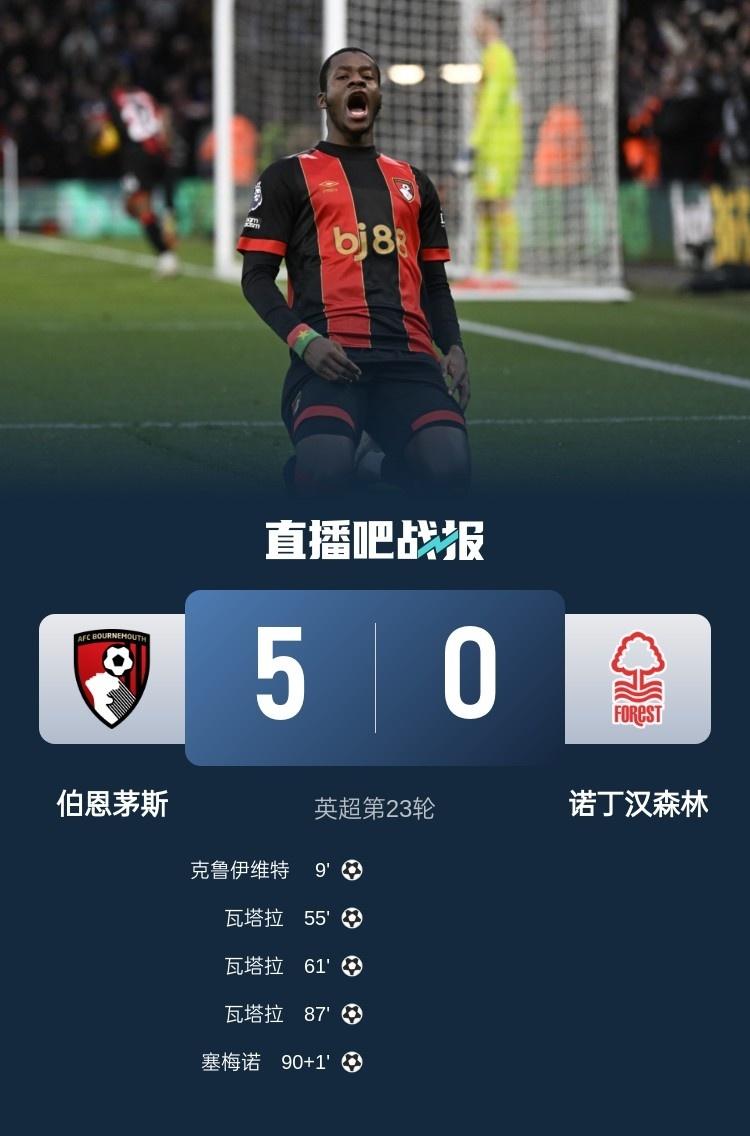 热刺客场逼平伯恩茅斯,积分榜排名不变,战绩斐然的简单介绍 热刺客场逼平伯恩茅斯,积分榜排名不变,战绩斐然的简单介绍