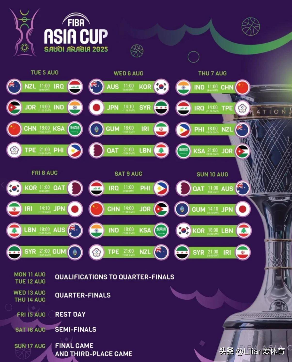 亚洲球员入选全明星首发阵容，表现亮眼