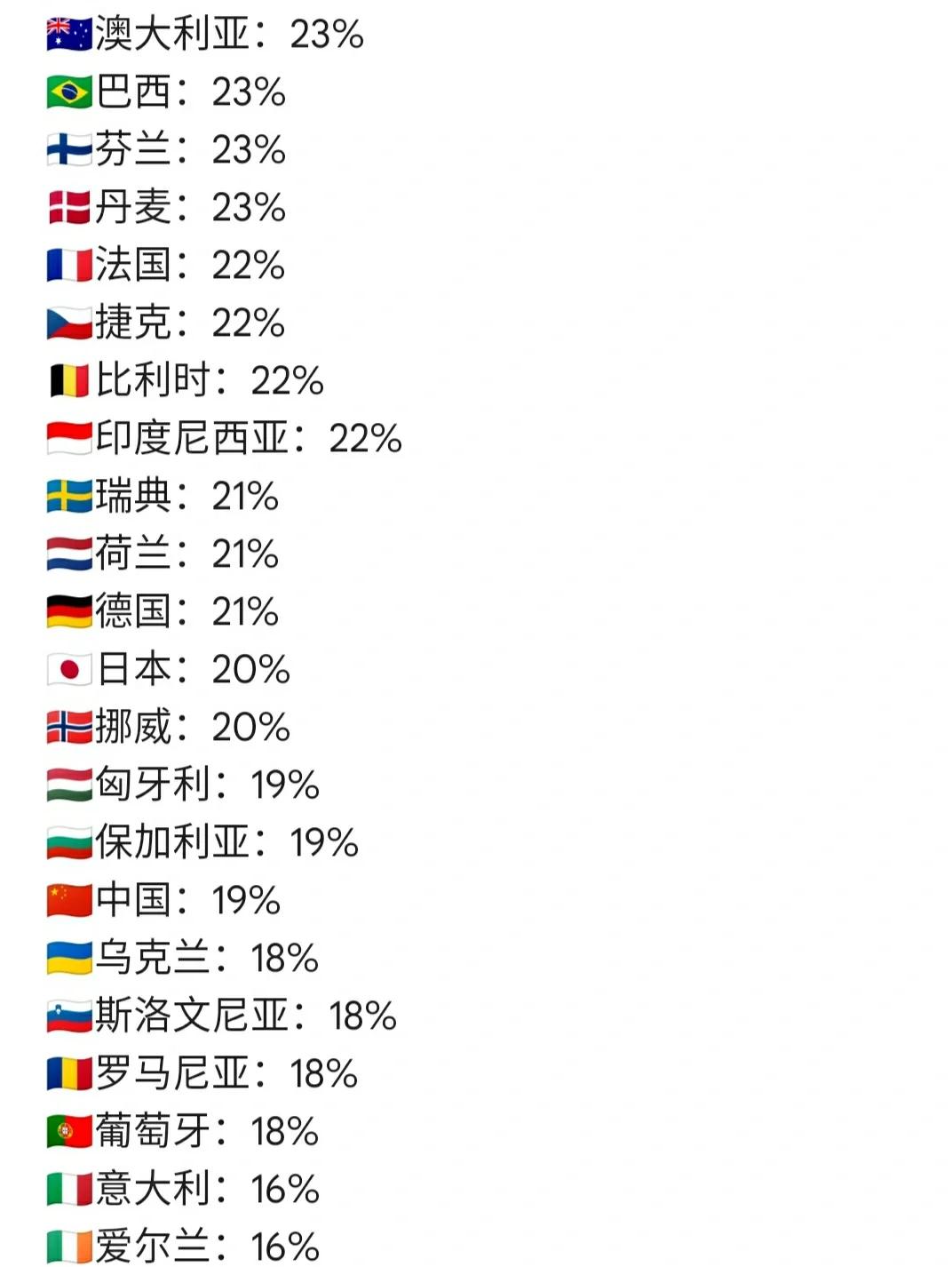 摩尔多瓦主场逼平阿根廷，斩获一分，引发热议