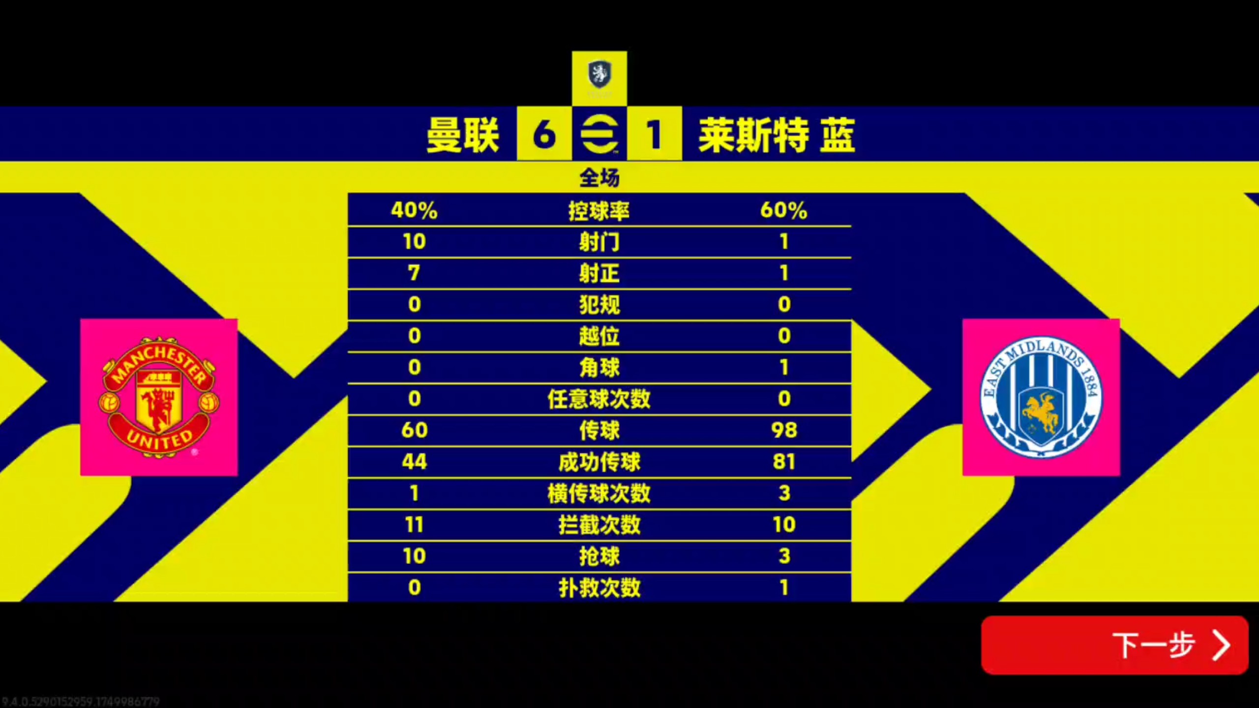 莱斯特彻斯特城争取胜局,连胜状态再探上升,战绩斐然 莱斯特彻斯特城争取胜局,连胜状态再探上升,战绩斐然