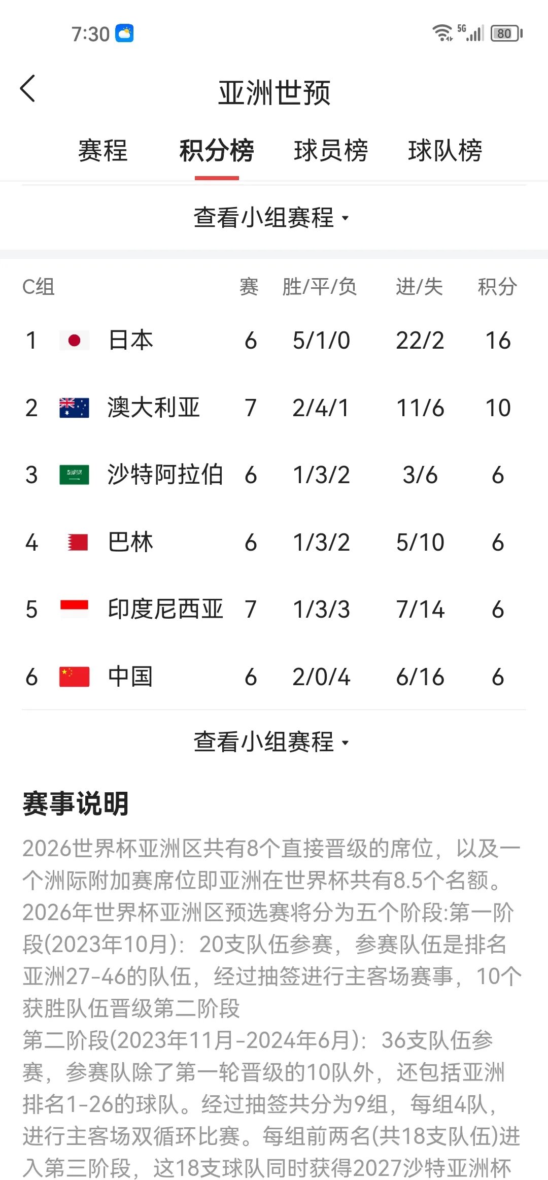 爱沙尼亚队遭遇失利,无缘欧国联四强,战绩斐然的简单介绍 爱沙尼亚队遭遇失利,无缘欧国联四强,战绩斐然的简单介绍