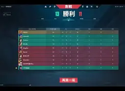 埃瓦尔完成连胜的激动时刻，士气大振