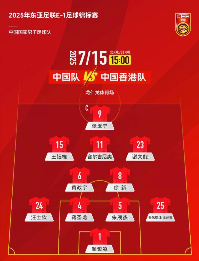 球员名次更替,实力不减,保持竞争力,士气大振 球员名次更替,实力不减,保持竞争力,士气大振