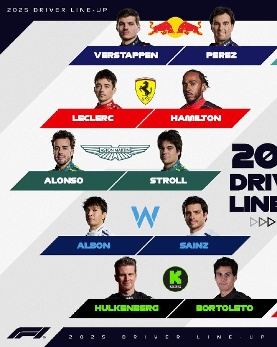 哈斯车队轻取阿斯顿马丁，汉密尔顿带队取胜